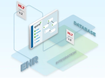 Custom Hosting Solution