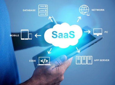 SaaS society software