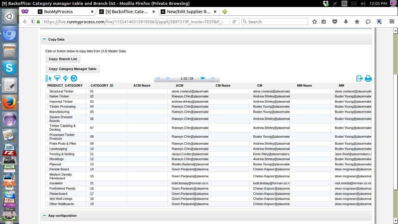 Integrate the cloud 2