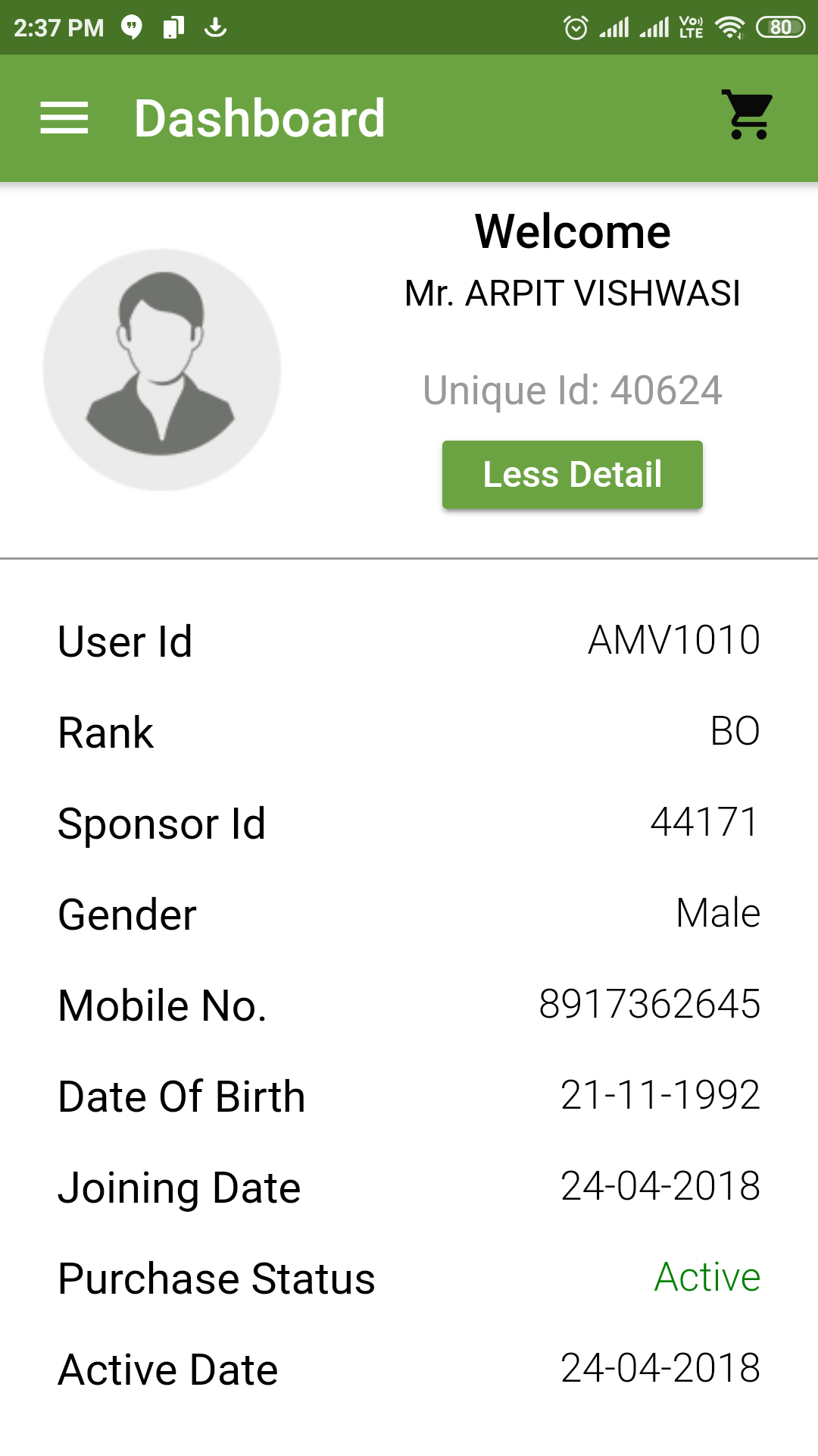 E-commerce Dashboard Detail