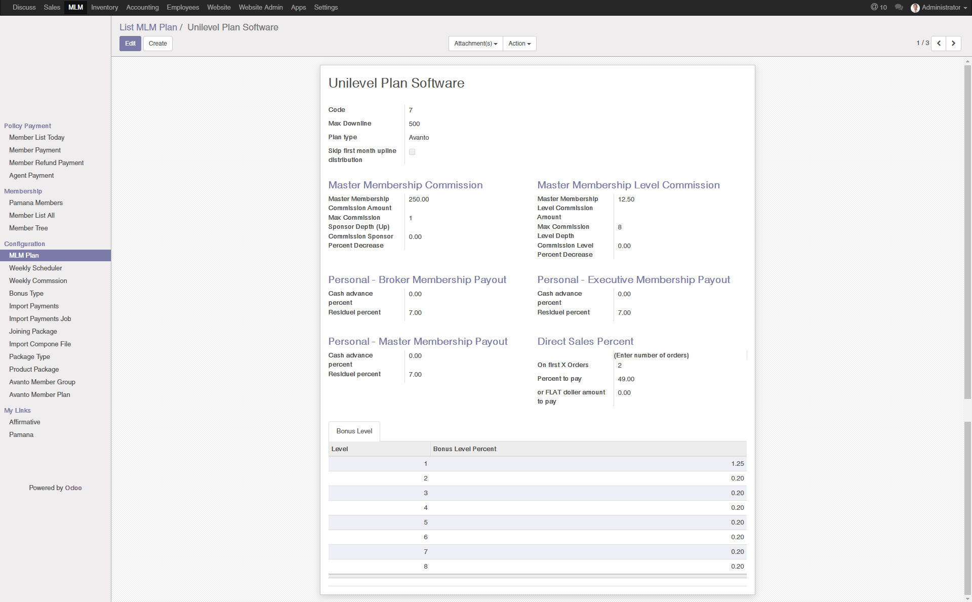 We can set the income structure of MLM plan and can set the depth of the distribution also.