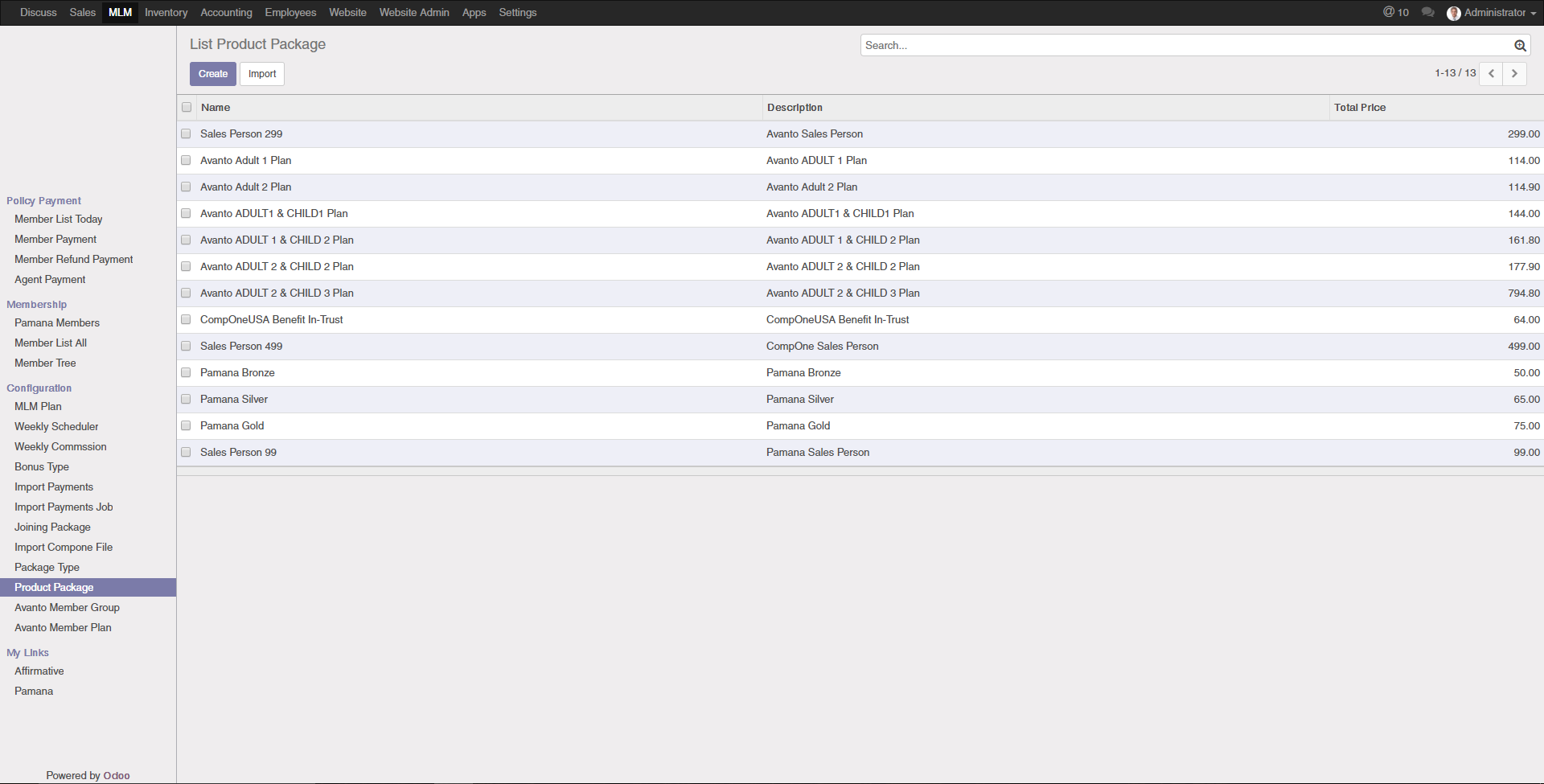 user joining package & multiple products for customers