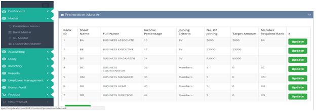 Multi Level Marketing Master