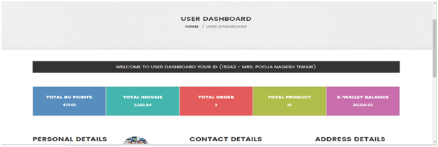 Multi Level Marketing User Dashboard
